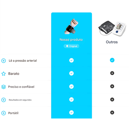 Novella Health™ - Monitor de PA de Grau Clínico